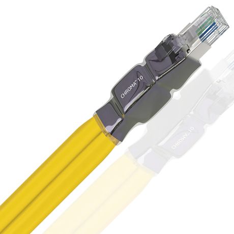 Chroma 10 Twinax Ethernet Cable RJ45 | Wireworld